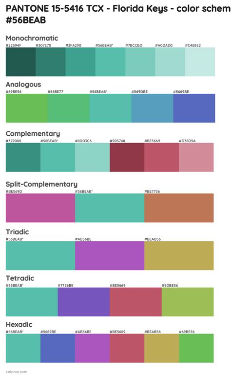 Key Color Palettes: