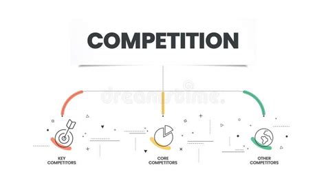 Key Competitors: