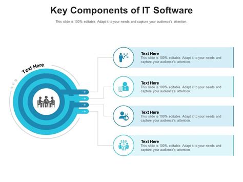 Key Components and Features