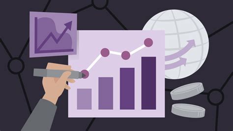 Key Concepts: Currency Exchange and Rates