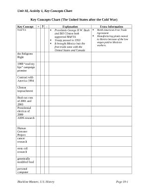 Key Concepts Chart The United States After Cold War Answers Epub