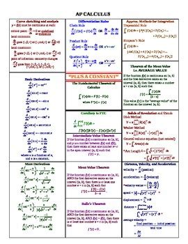 Key Concepts Explained: Calculus III Final Review