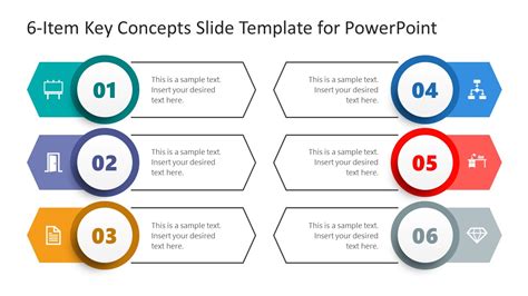 Key Concepts and Topics