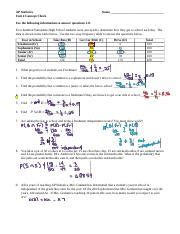 Key Concepts in AP Statistics Unit 4