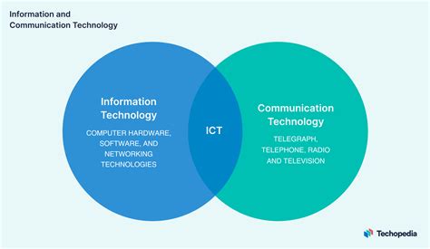 Key Concepts in Information and Communication Technology Kindle Editon