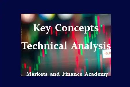 Key Concepts of Technical Analysis