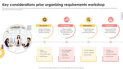 Key Considerations: Eligibility and Requirements