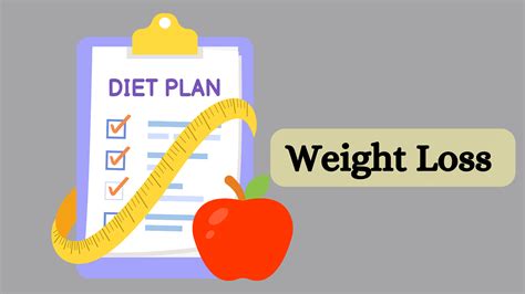 Key Considerations Before Starting Your Diet