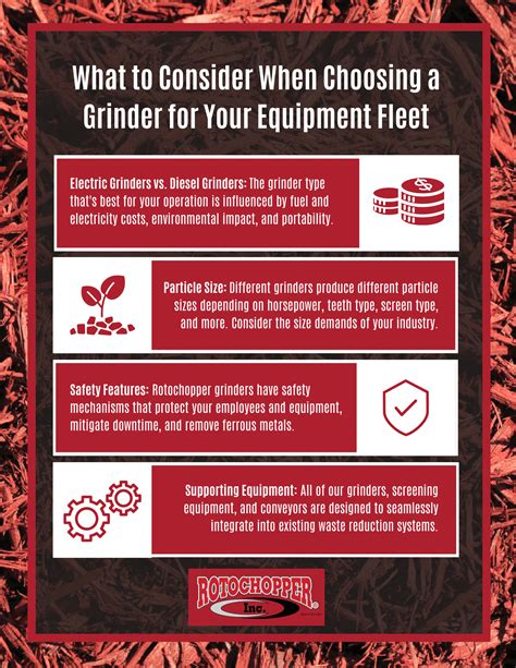 Key Considerations When Choosing a Manure Grinder