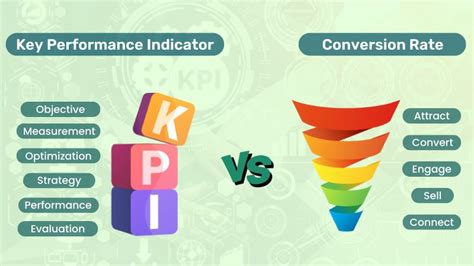 Key Conversion Formula: