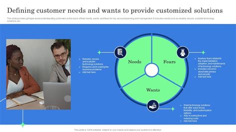 Key Customer Needs: