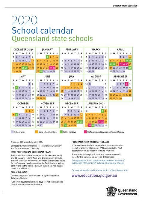 Key Dates for the 2020 School Year