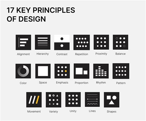 Key Design Elements: