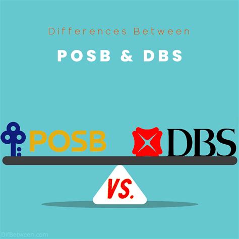 Key Differences Between DBS and POSB Accounts