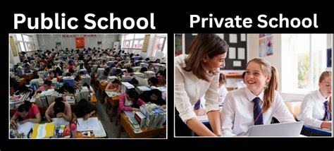 Key Differences Between Private and Public Schools