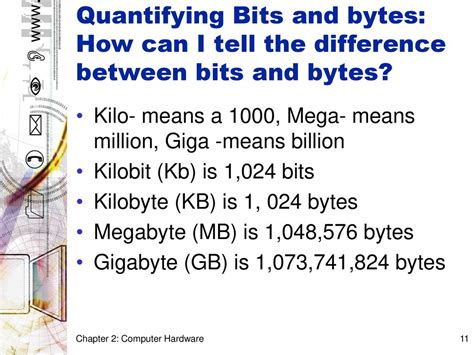 Key Differences between Kilobytes and Gigabytes: