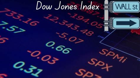 Key Drivers of the Dow's Surge