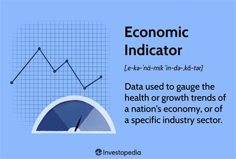 Key Economic Indicators and Influencing Factors