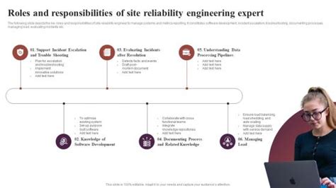 Key Engineering Roles: