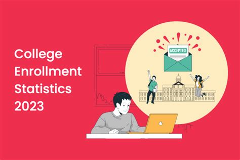Key Enrollment Statistics: