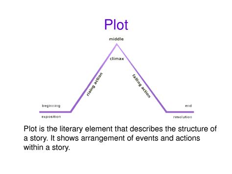 Key Events and Storylines