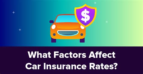 Key Factors Affecting Car Insurance Rates: