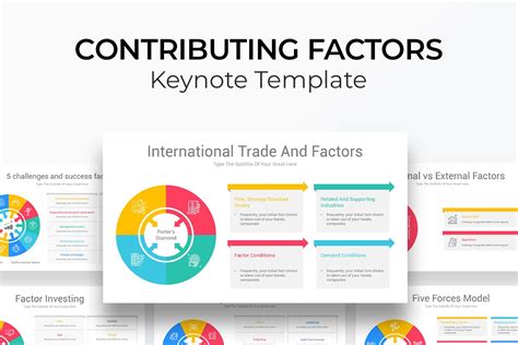 Key Factors Contributing to the Drop