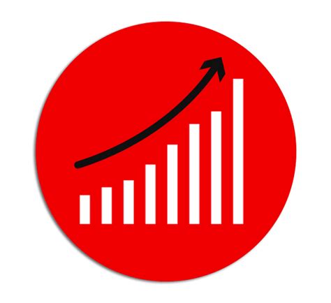 Key Factors Driving ALB's Growth