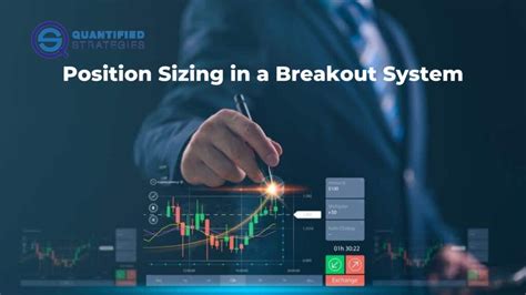 Key Factors Influencing Position Sizing