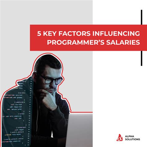 Key Factors Influencing Salary