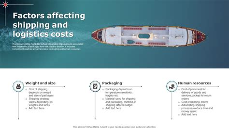 Key Factors Influencing Shipping Costs