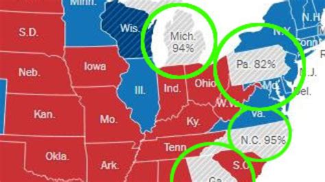 Key Factors Influencing Swing States