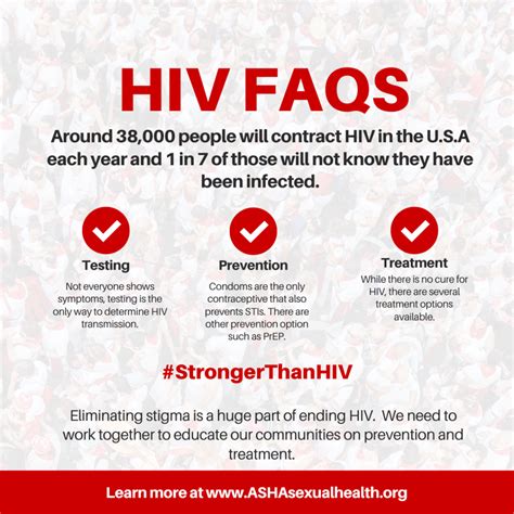 Key Facts About HIV: