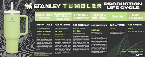 Key Features and Benefits of Stanley Products