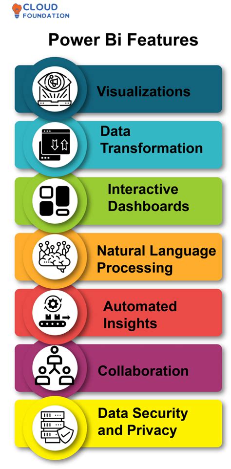 Key Features and Capabilities of bri9000