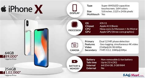 Key Features and Specifications**