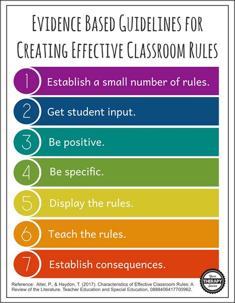 Key Features for Students: