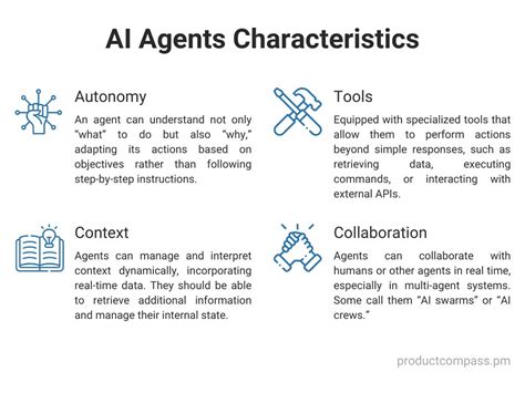 Key Features of Agent Smith AI