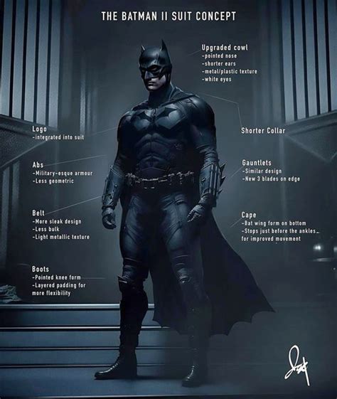 Key Features of Batman's Suit