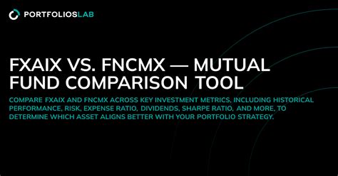 Key Features of FXAIX