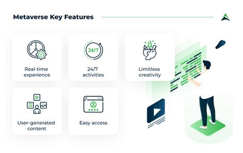 Key Features of Goolder: