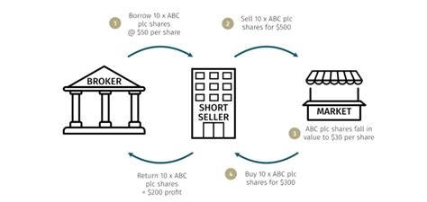 Key Features of HedgeUp