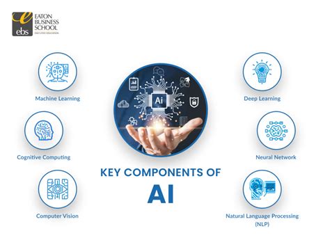 Key Features of Mega AI: