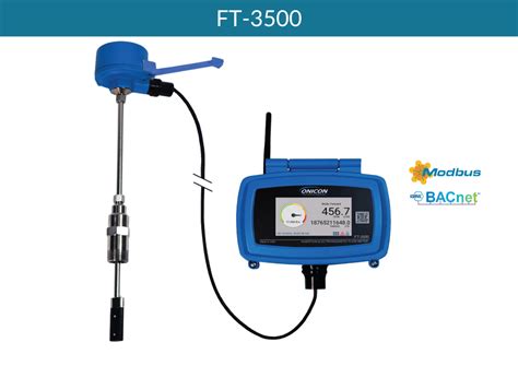 Key Features of Meter FT