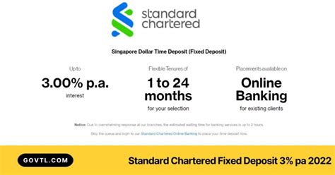 Key Features of Standard Chartered Fixed Deposits