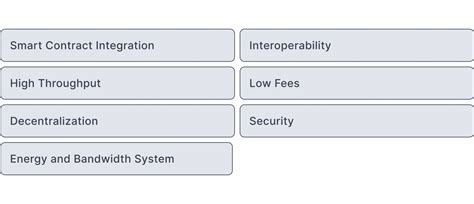 Key Features of TRC20