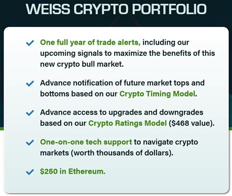 Key Features of Weiss Crypto