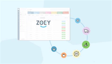 Key Features of Zoey CMMZ