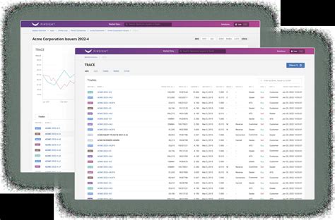 Key Features of a Trade Reporting and Compliance Engine