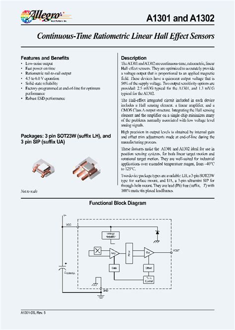 Key Features of the A1302KUA-T